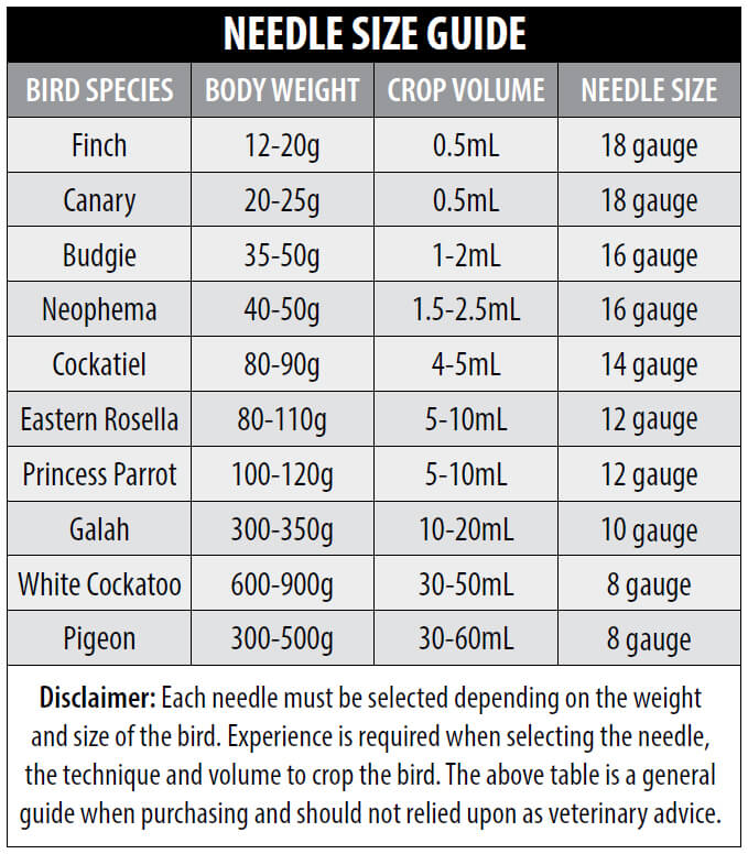 Bainbridge Crop Needles