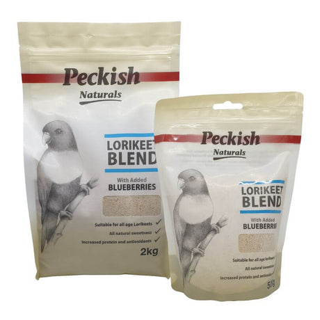 Peckish Lorikeet Blend Blueberry