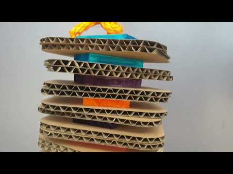 Shredding Slice
