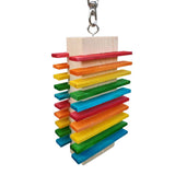Gnawing Block
