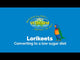 Vetafarm Wild Earth Lorikeet Blend